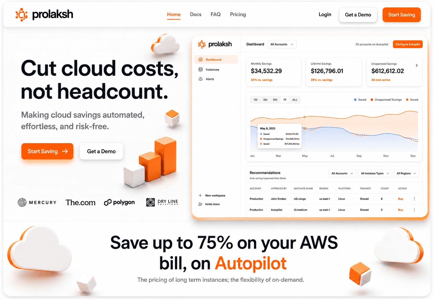 Full Dashboard View