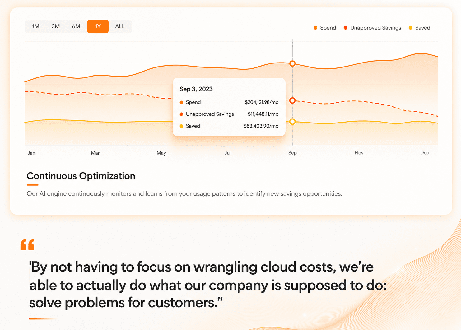 Analytics