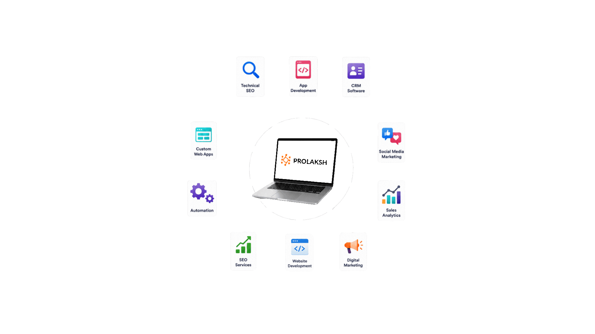 Prolaksh CRM Dashboard